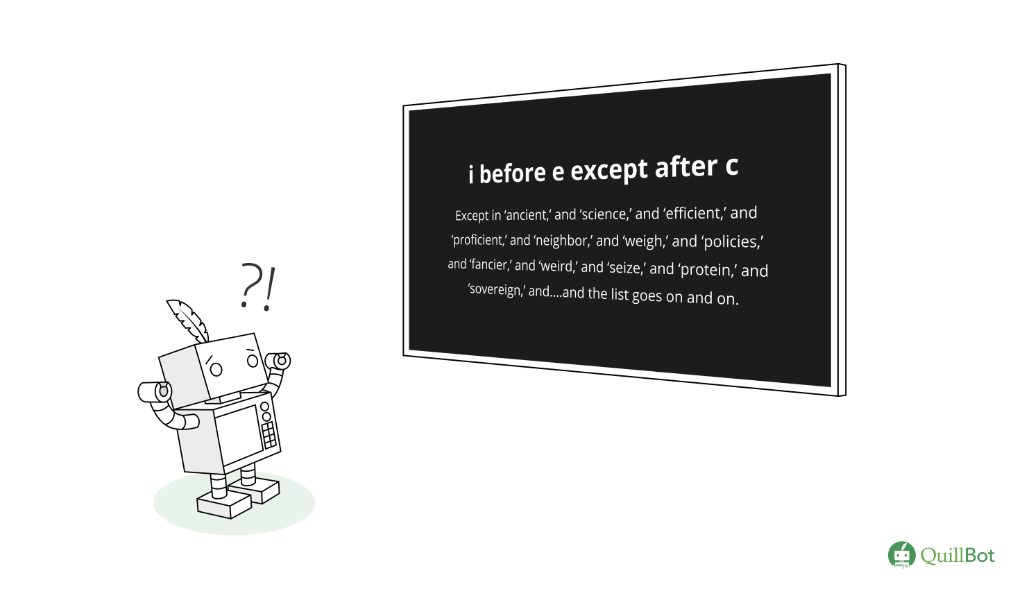Visual shows a frustrated student in front of a chalkboard that lists countless exceptions for the “i before e except after c” rule.