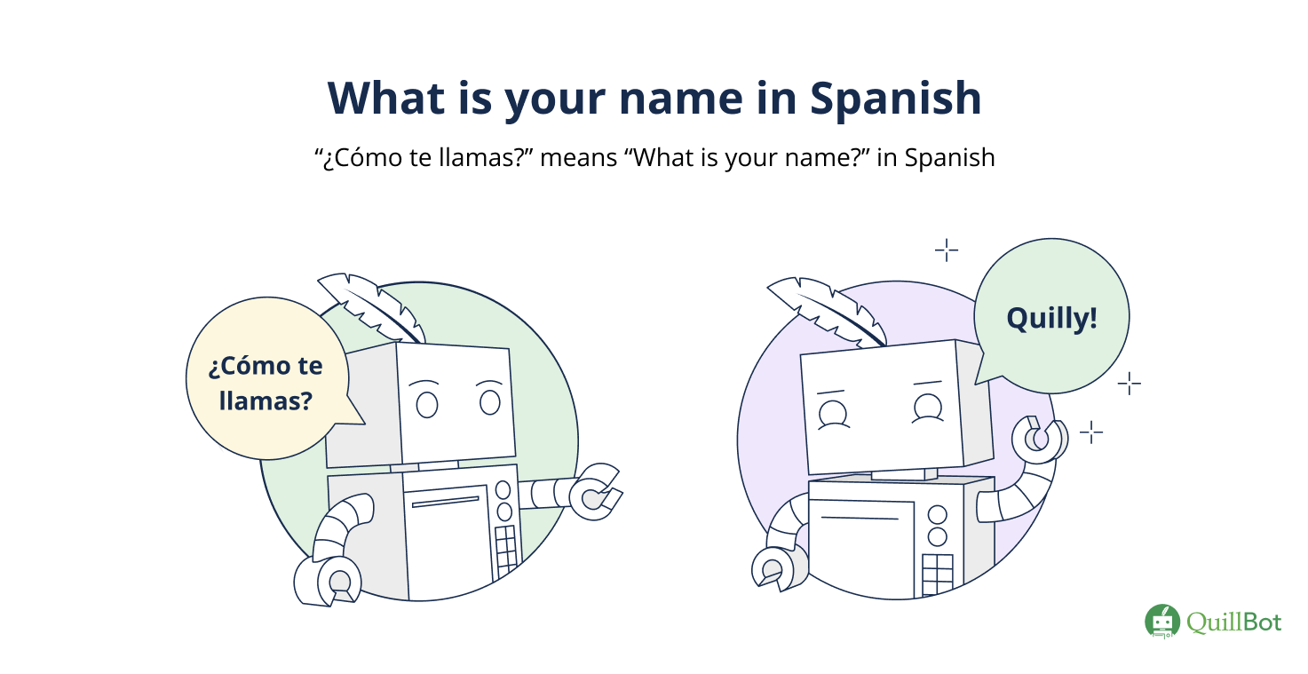 What Is Your Name in Spanish