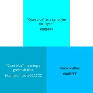 Cyan blue